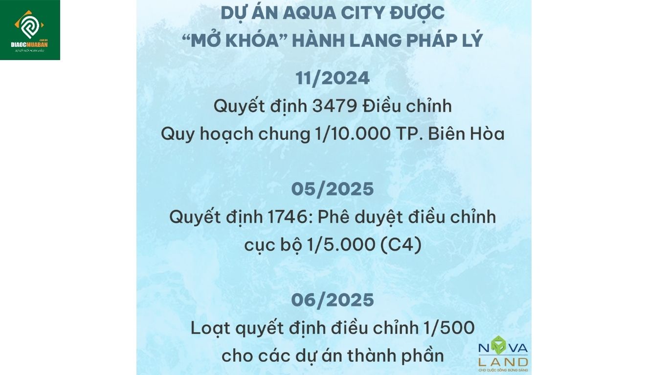 Cập nhật pháp lý dự án Aqua City Novaland với quyết định điều chỉnh quy hoạch 1/10.000 và 1/5.000 năm 2024-2025